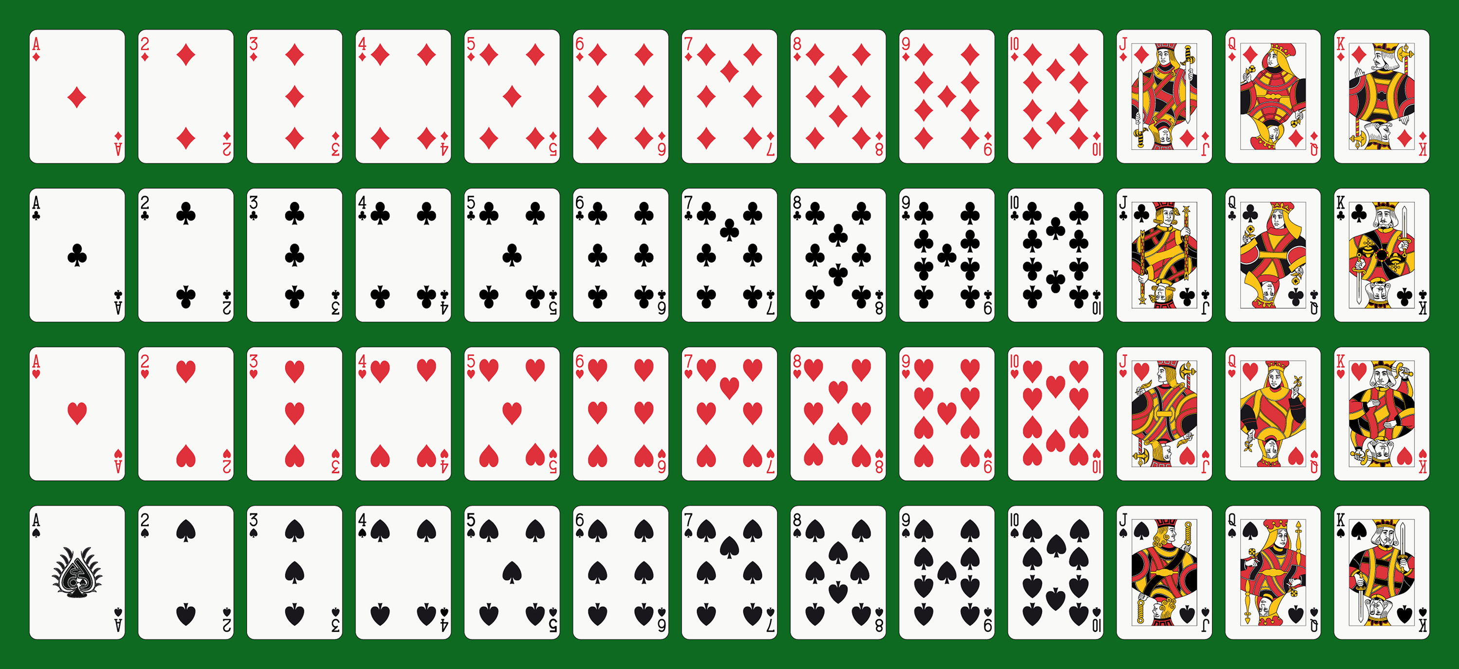 Standard deck of 52 playing cards.